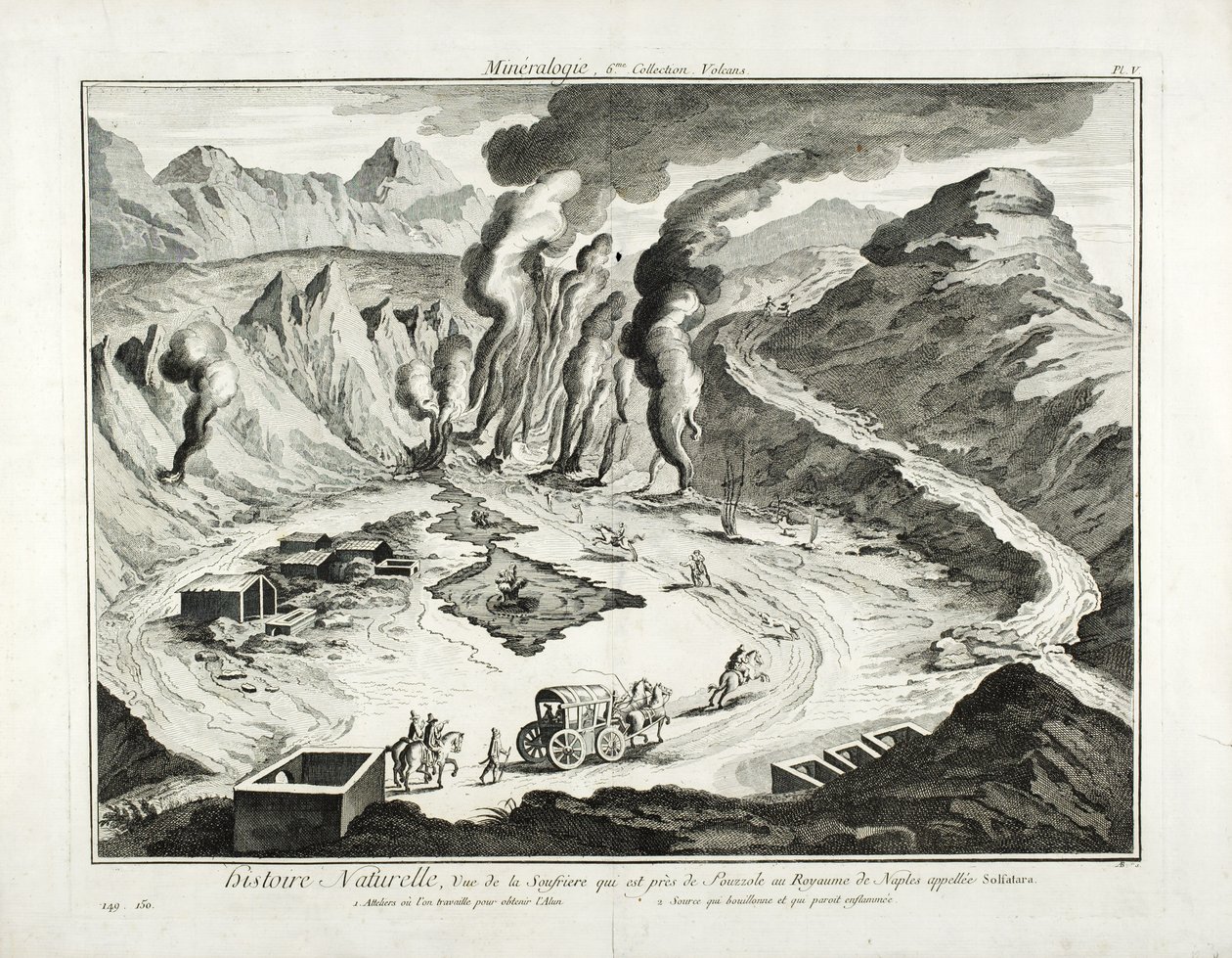 Vue du volcan Solfatare, Pouzzoles, Naples - French School
