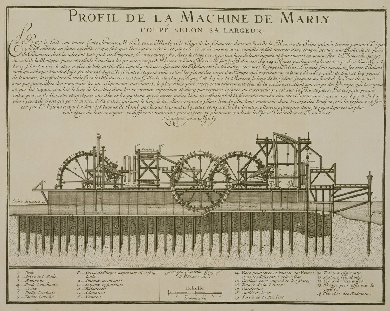 Machine à eau à Marly, vers 1715 - French School