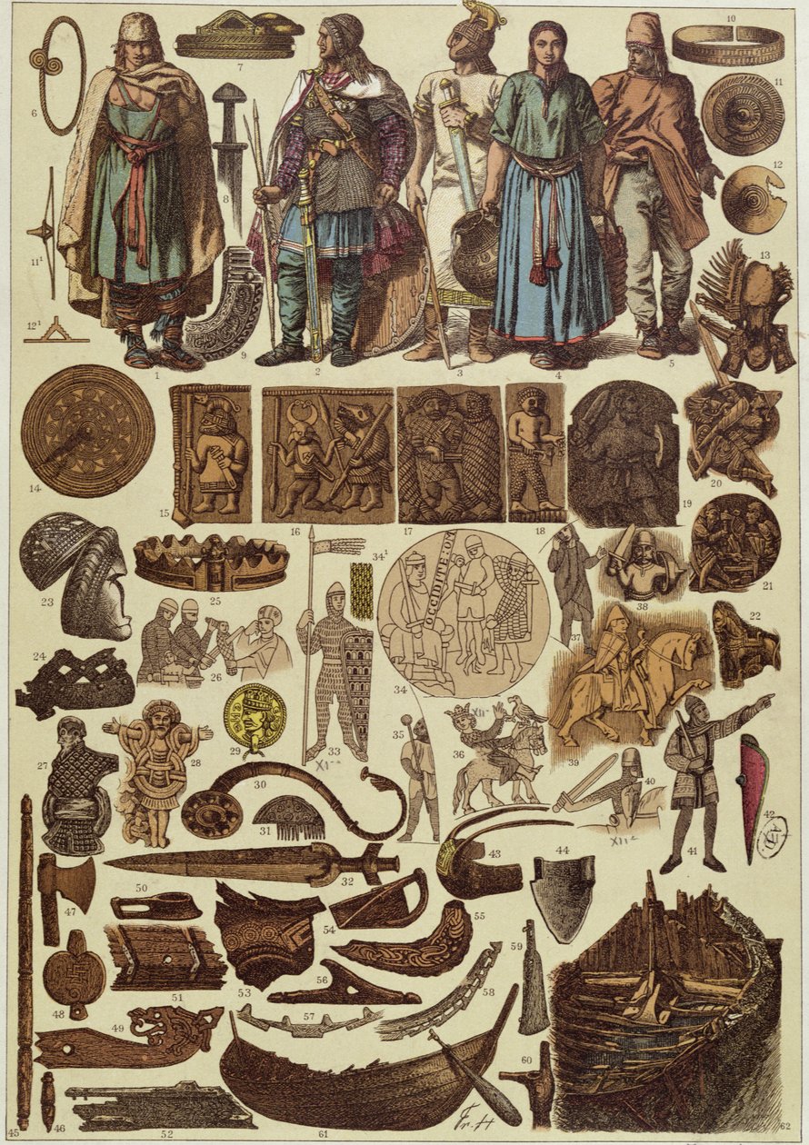 Costumes et objets scandinaves jusqu