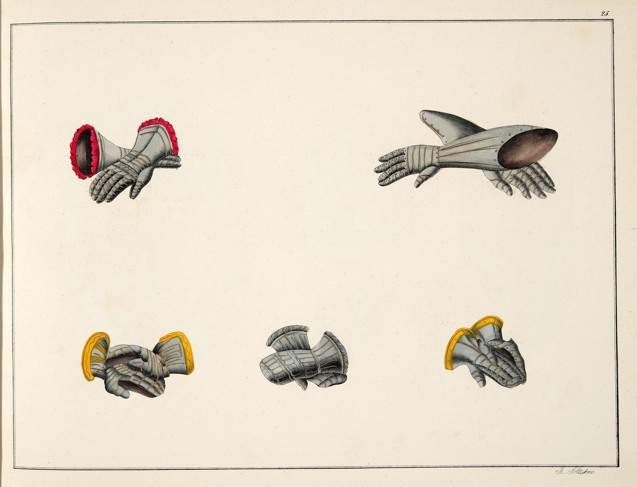 Gants, planche de 