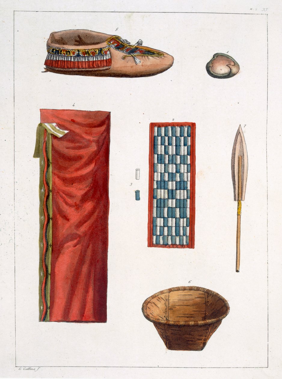 Objets appartenant aux Indiens canadiens - Gallo Gallina