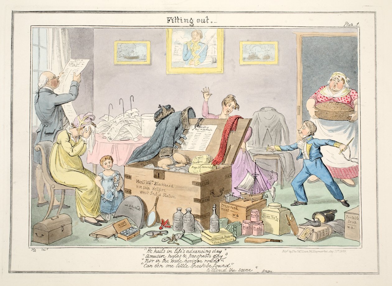 Équipement, de La Progression d