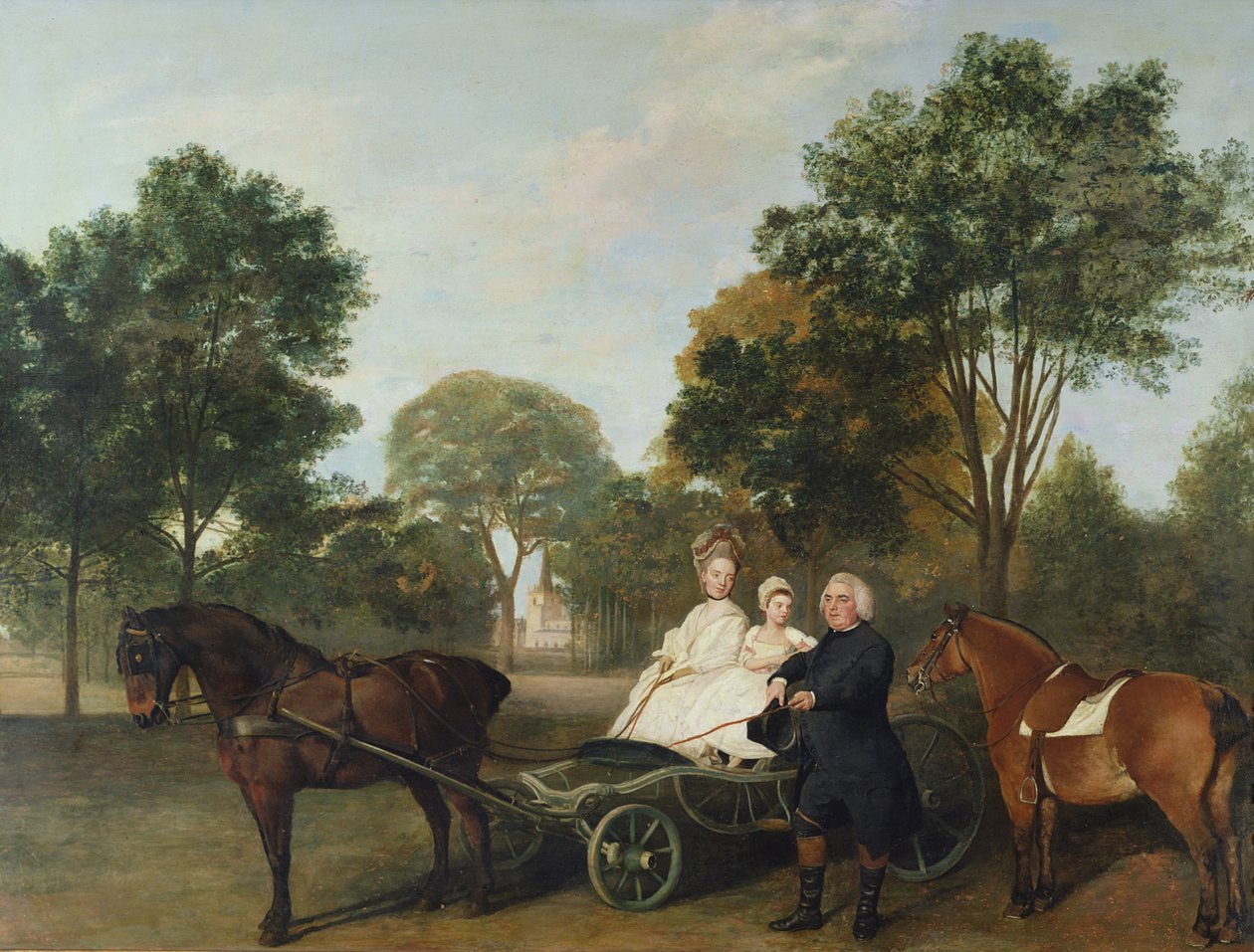 Le Révérend Robert Carter Thelwall et sa famille, 1776 - George Stubbs