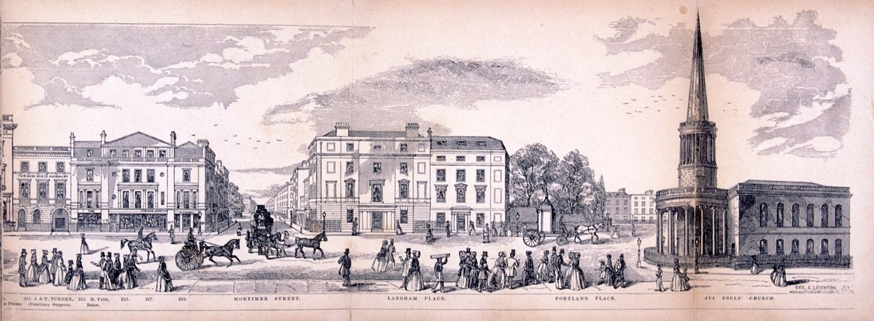 Panorama de Londres, 1849 - George C Leighton