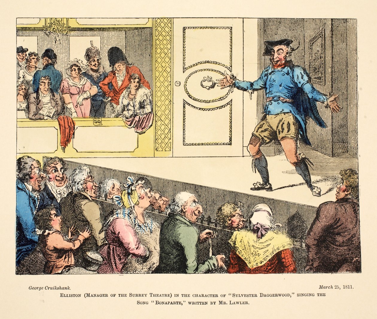 Elliston (Directeur du Théâtre de Surrey) dans le rôle de 