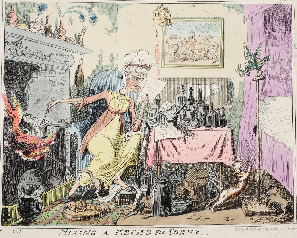 Préparation d