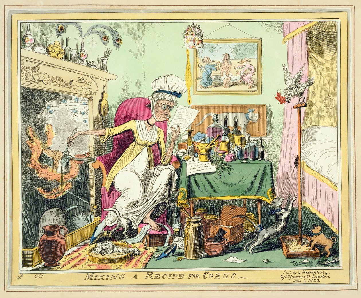 Préparation d