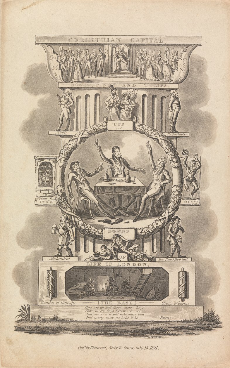Les hauts et les bas de la vie à Londres - George Cruikshank