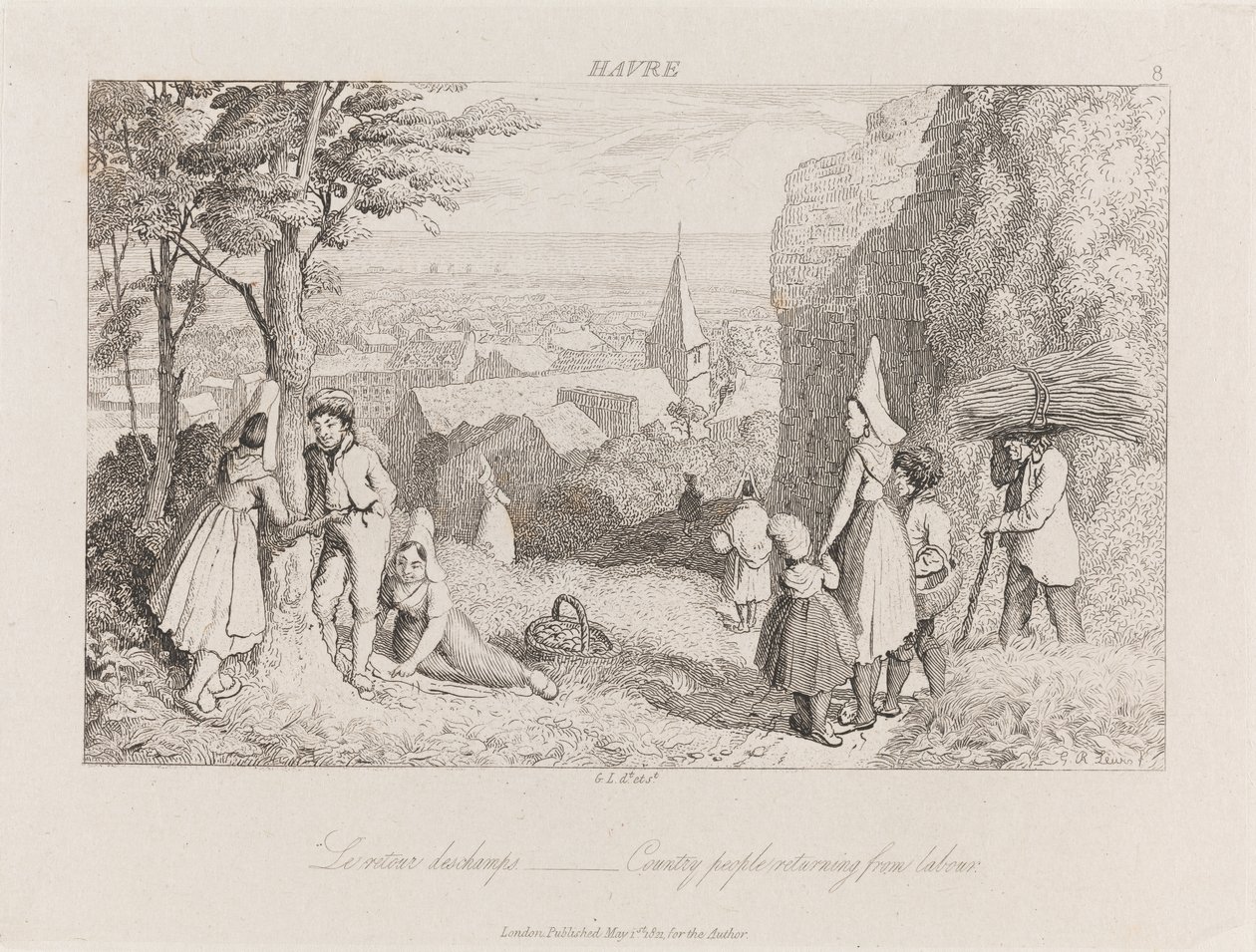 Retour du travail, Havre, vers 1821 - George Robert Lewis