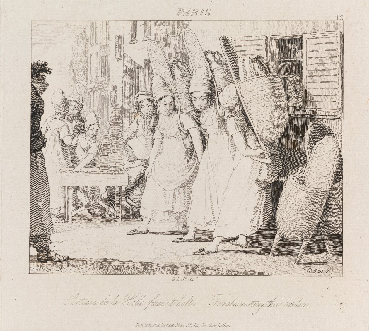 Femmes se reposant, Paris, vers 1821 - George Robert Lewis