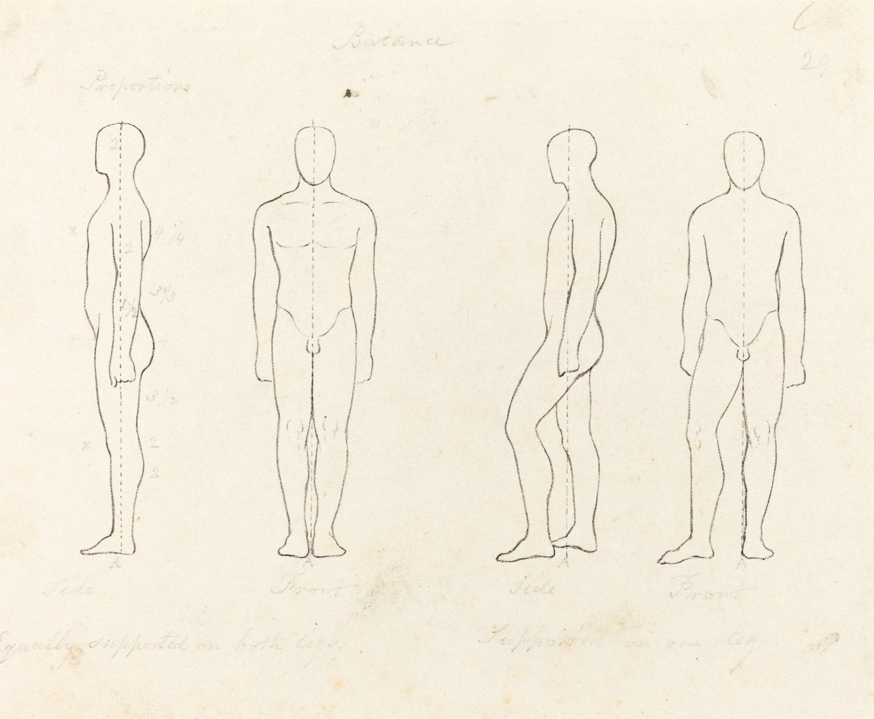 Étendue du mouvement, vue de face et de côté en équilibre, soutenu sur une jambe - George Scharf after John Flaxman