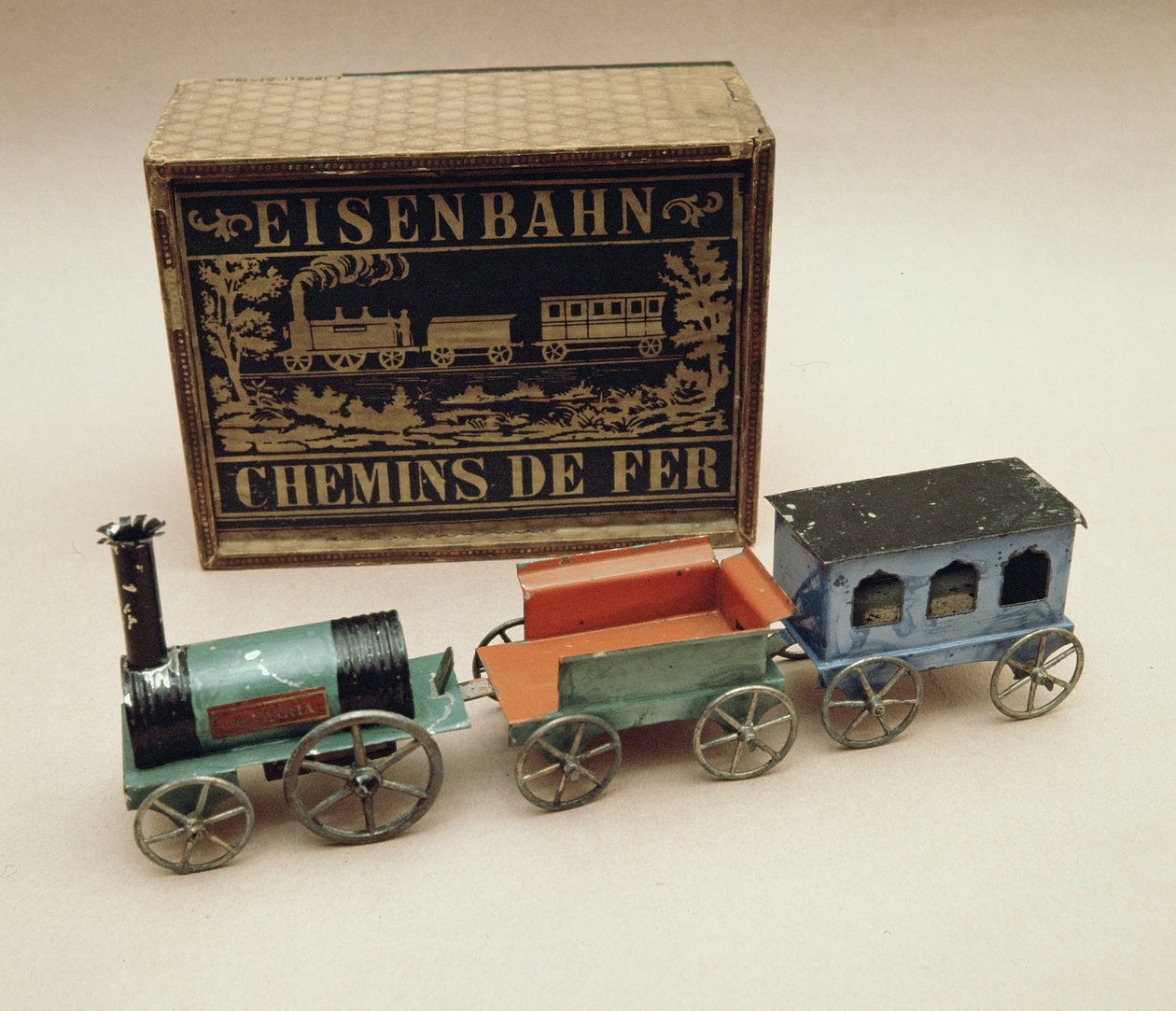 Modèle de chemin de fer, vers 1870 - German School
