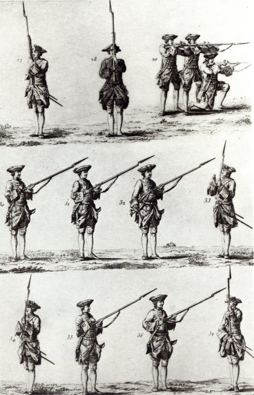 Soldats avec baïonnettes - German School