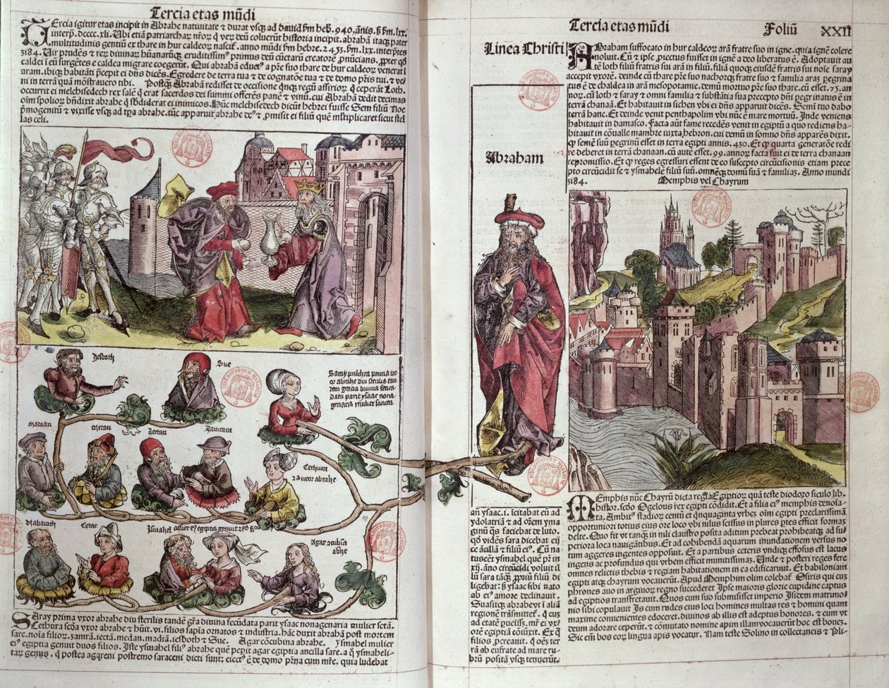 Abraham et ses descendants, de la Chronique de Nuremberg par Hartmann Schedel (1440-1514) 1493 - German School