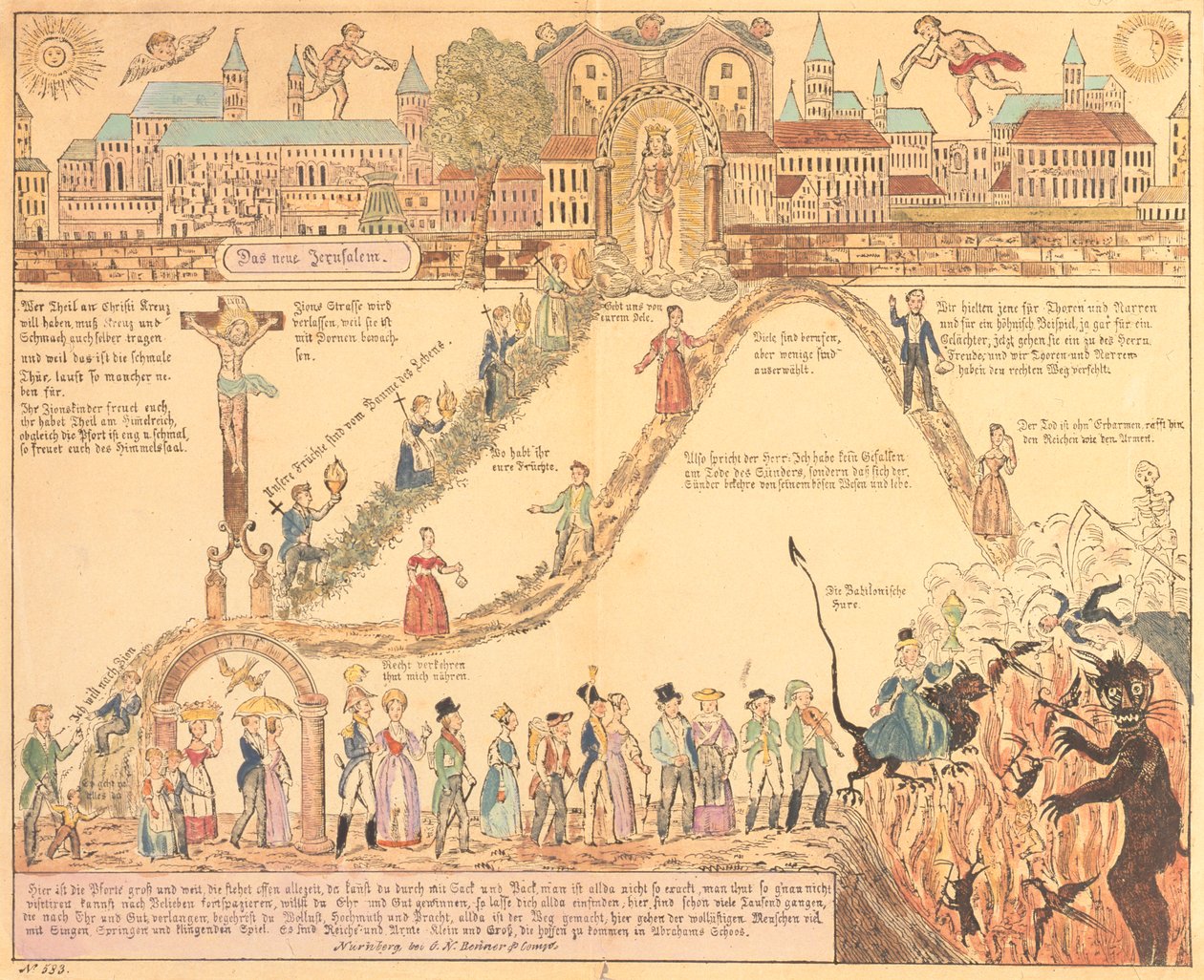 Représentation allégorique de la vie chrétienne et terrestre, publiée par G.N. Benner, Nuremberg, vers 1830 - German School