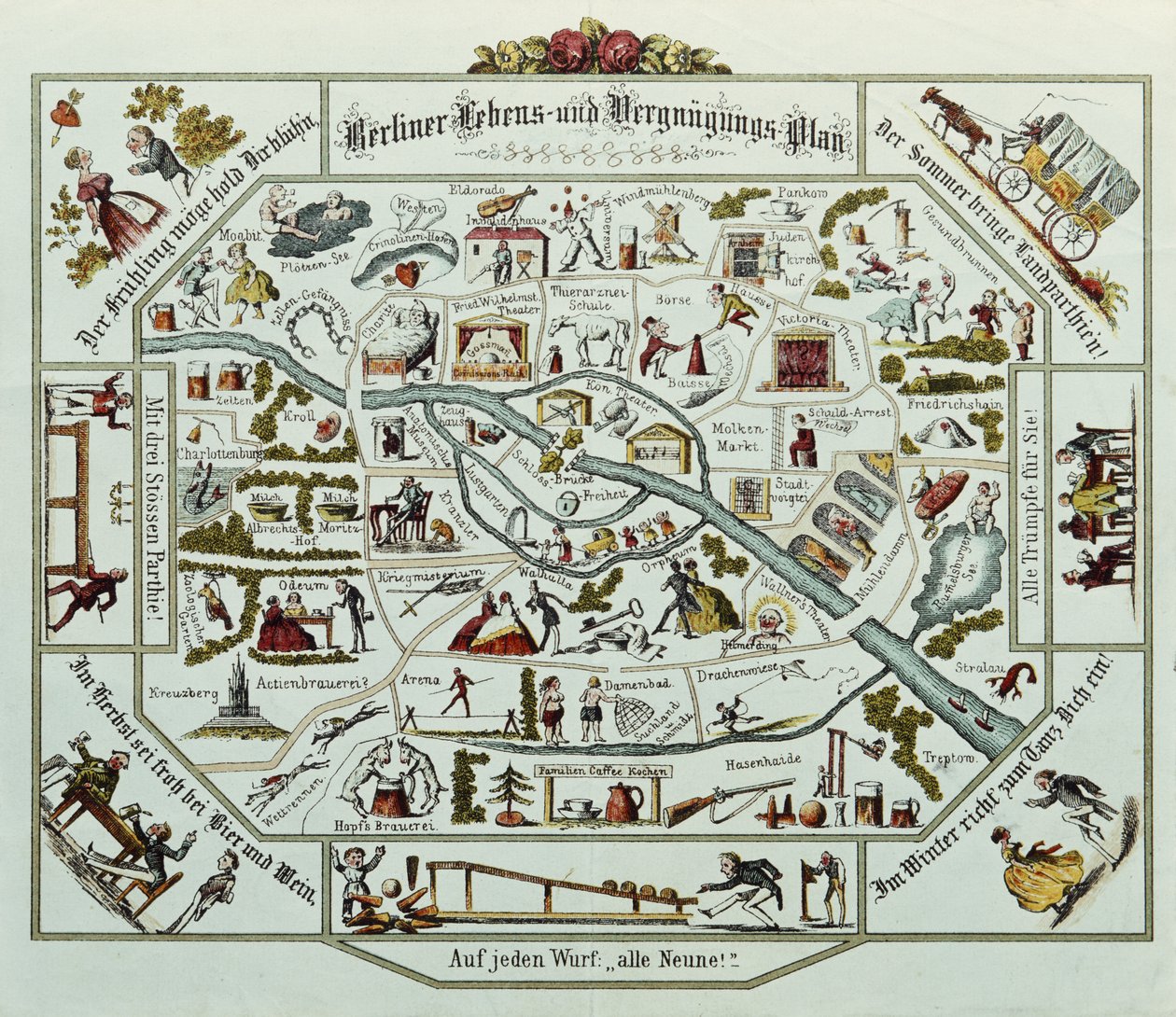 Plan de vie et de divertissement à Berlin - German School