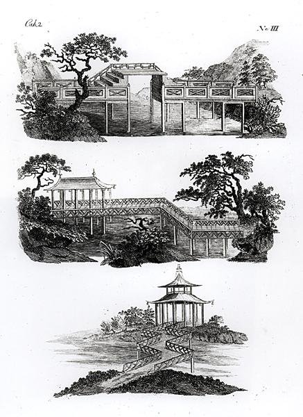 Ponts de style chinois de 