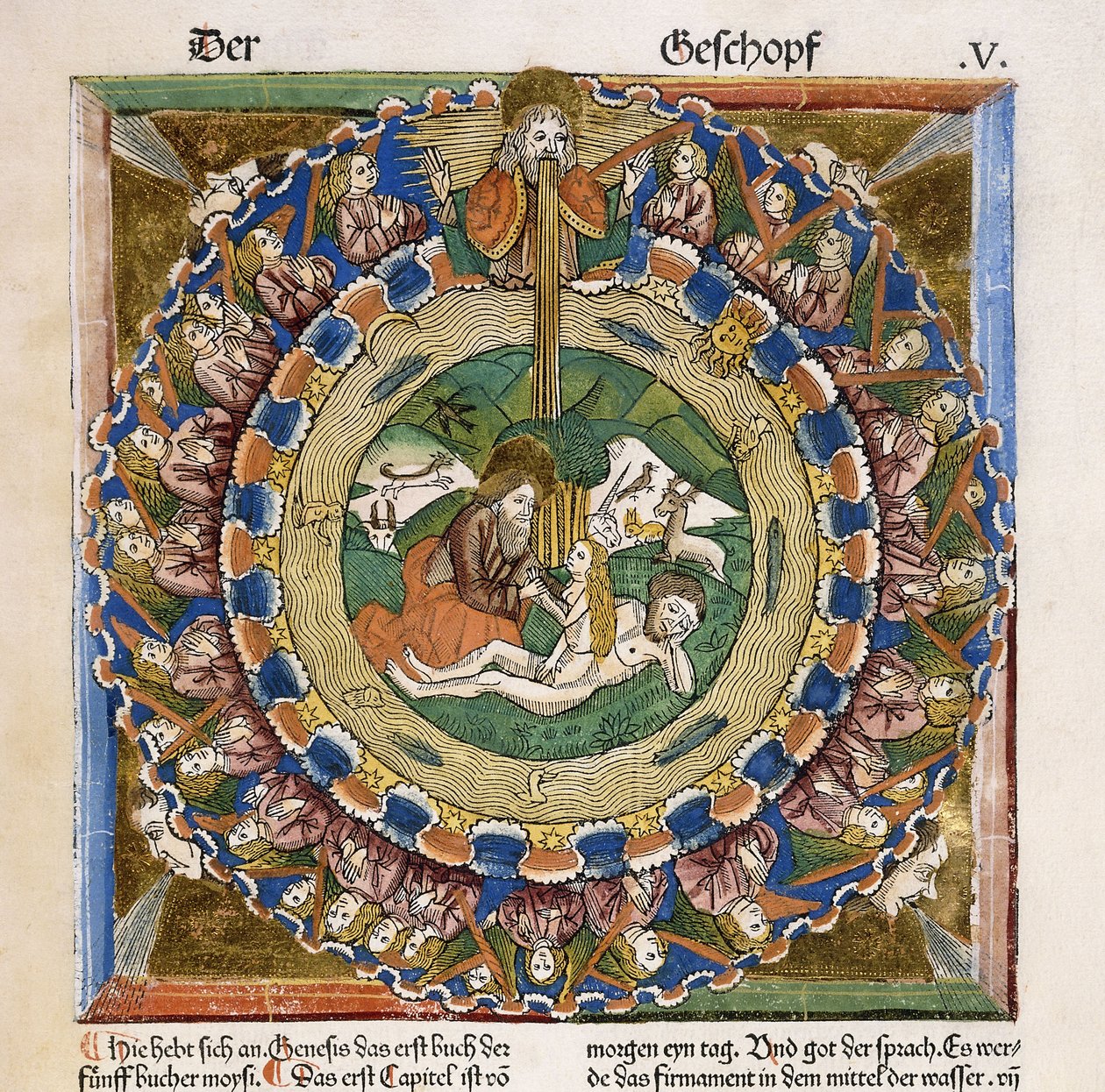 Création d
