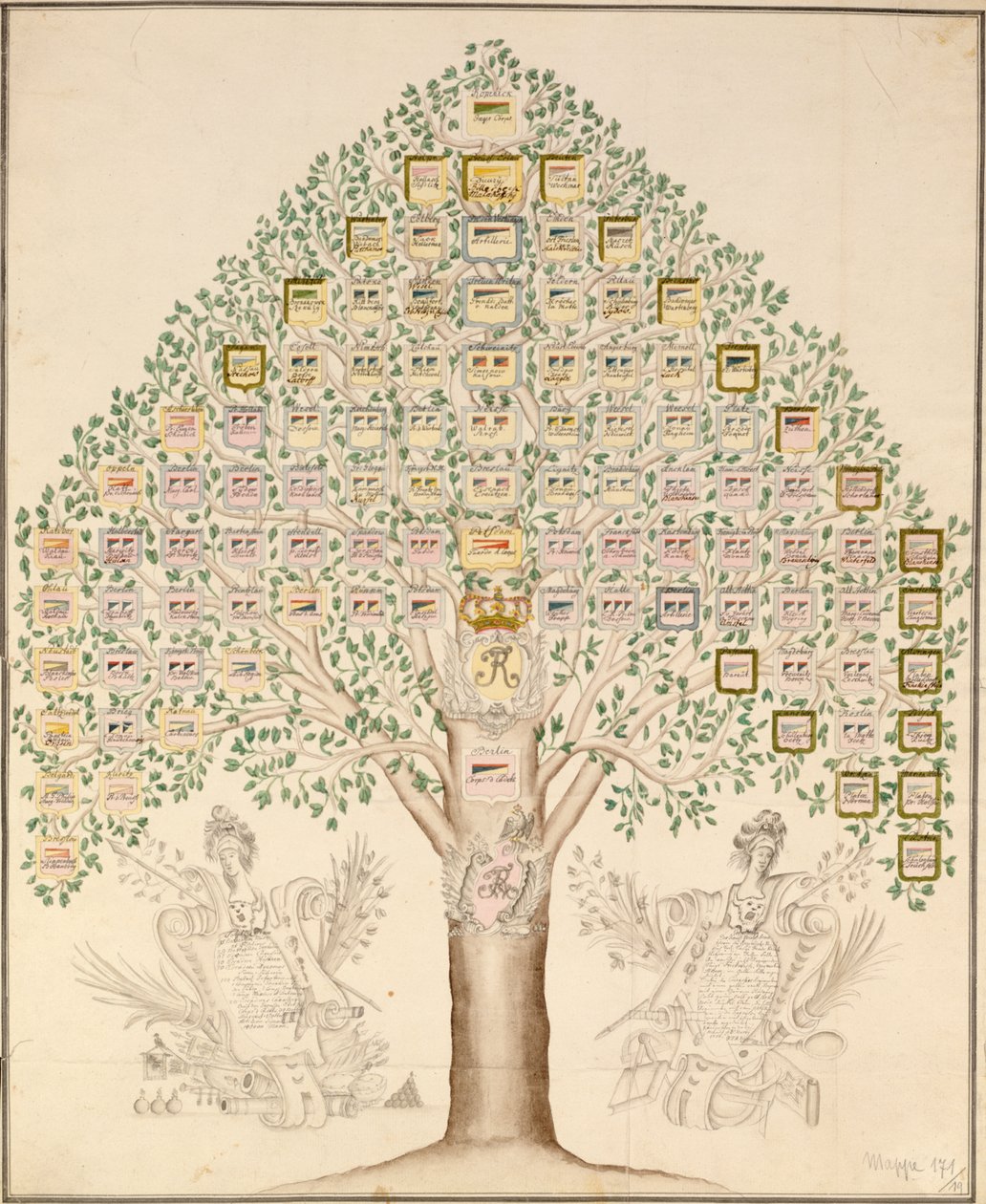 Diagramme des 97 stations des régiments composant l
