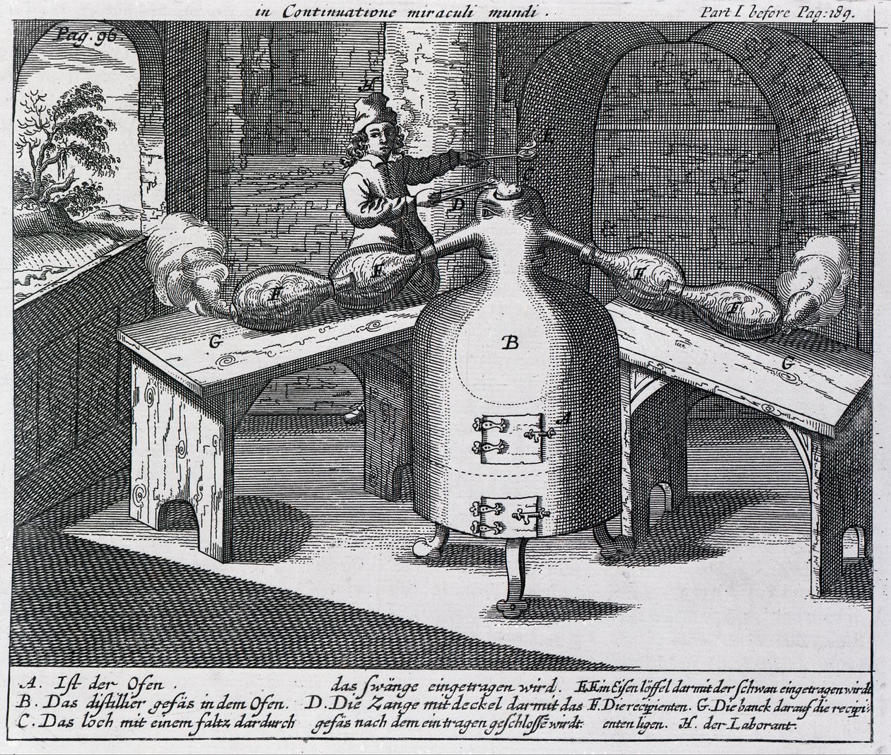 Distillation de l
