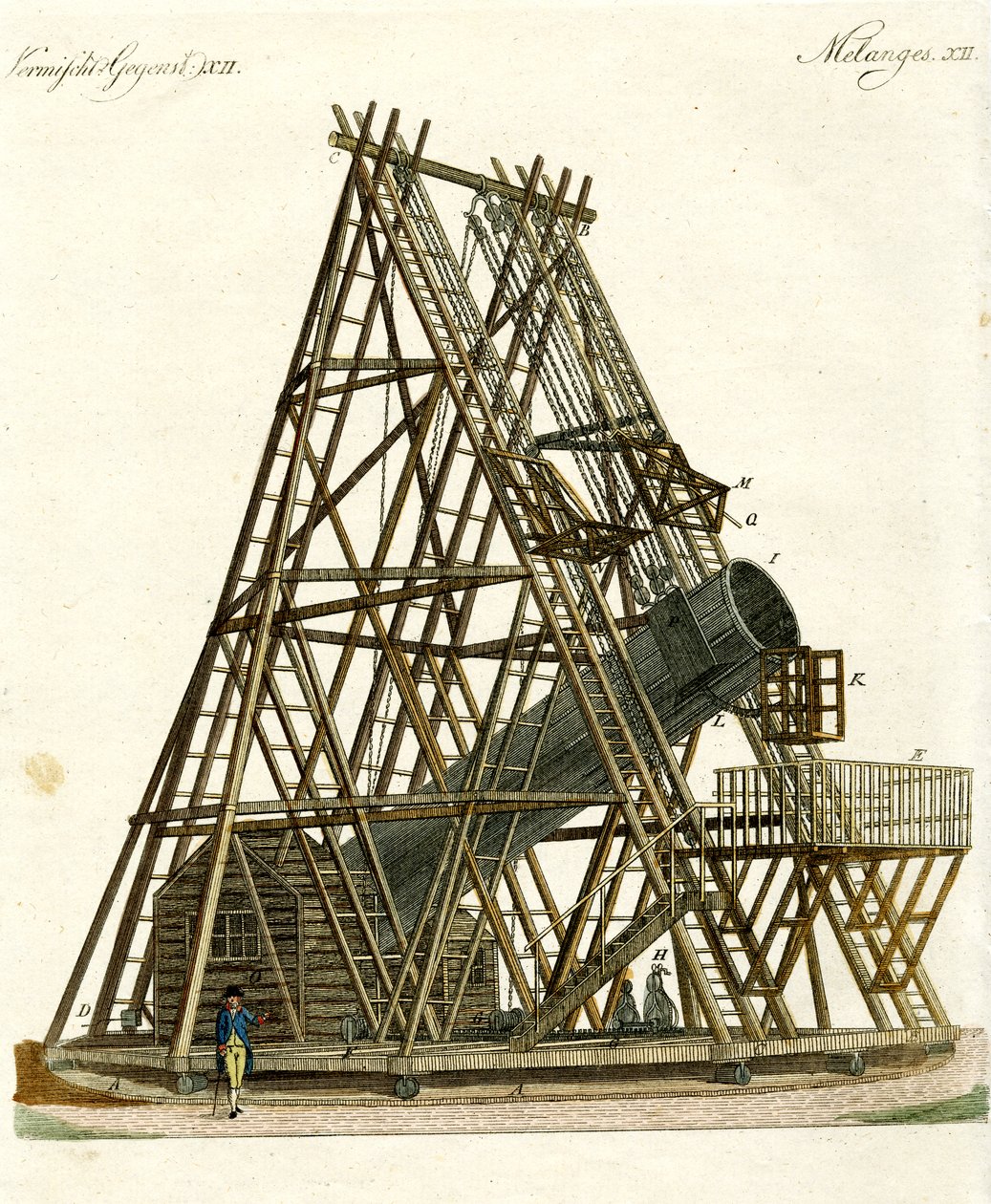 Télescope de Herschel - German School