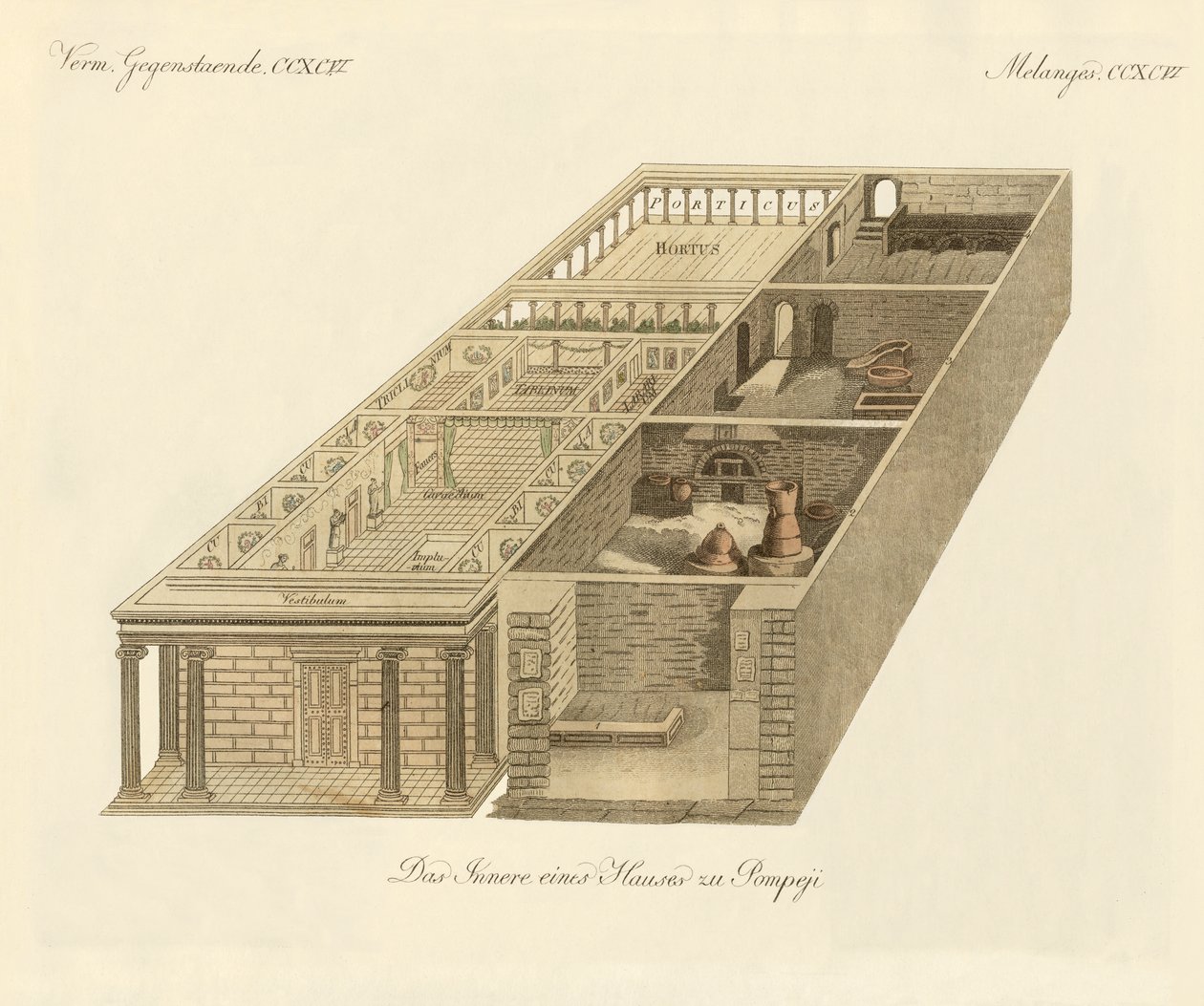 Maison de Panza à Pompéi - German School