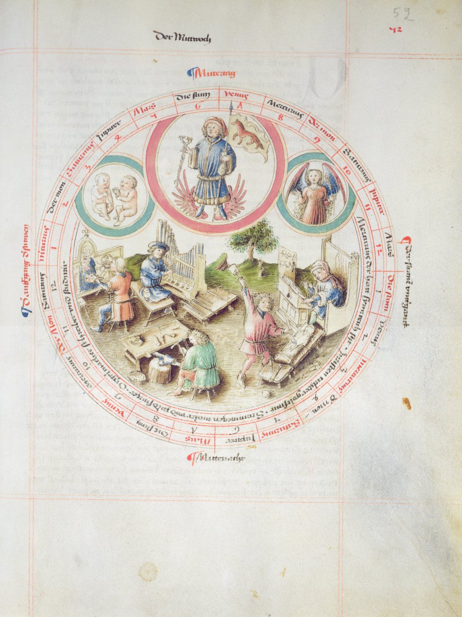 MS 2a Astron 1, fol 5.2 Carte astrologique représentant le mercredi - German School