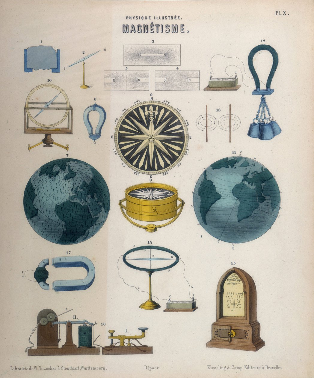 Magnétisme et électromagnétisme, Wurtemberg, vers 1850 (lithographie couleur) - German School
