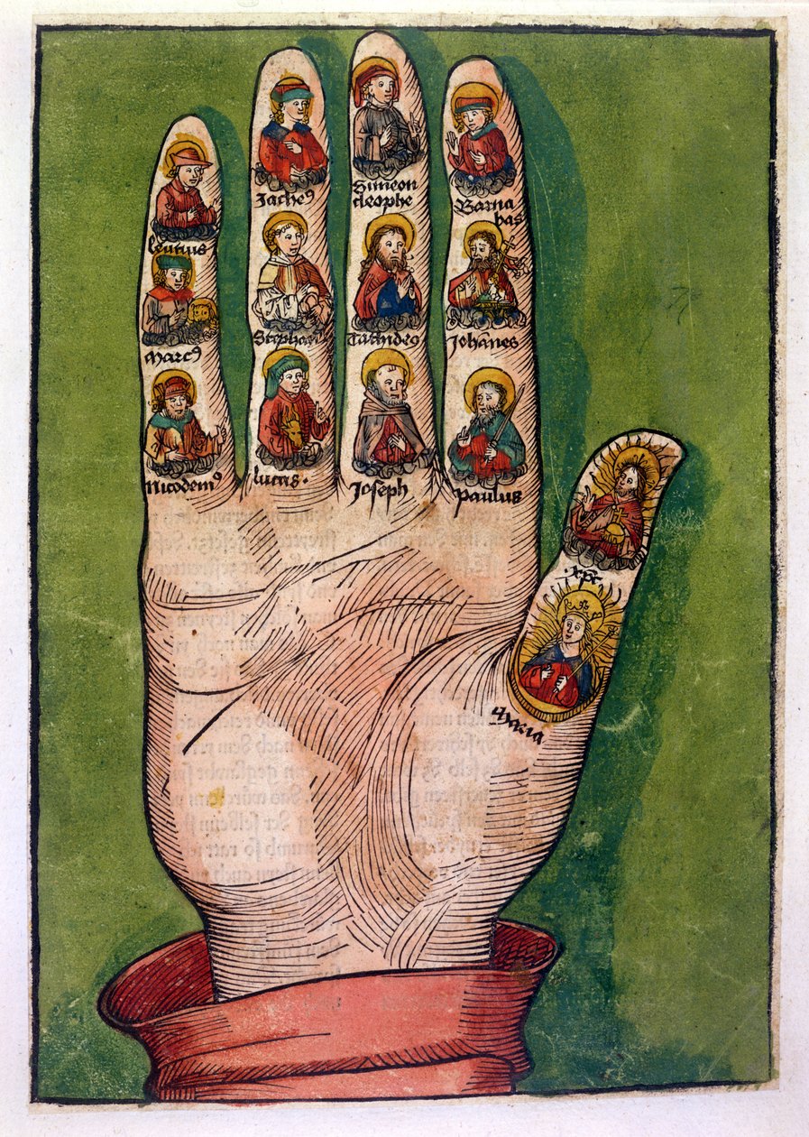 Main mystique de Brigitte de Suède représentant le Christ, la Vierge Marie, les apôtres et d
