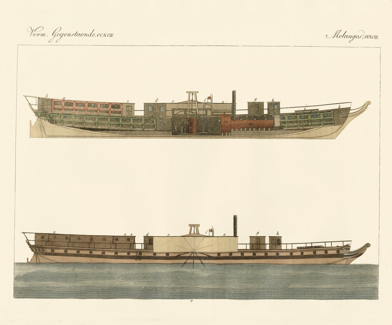 Commerce de bateaux à vapeur nord-américains - German School
