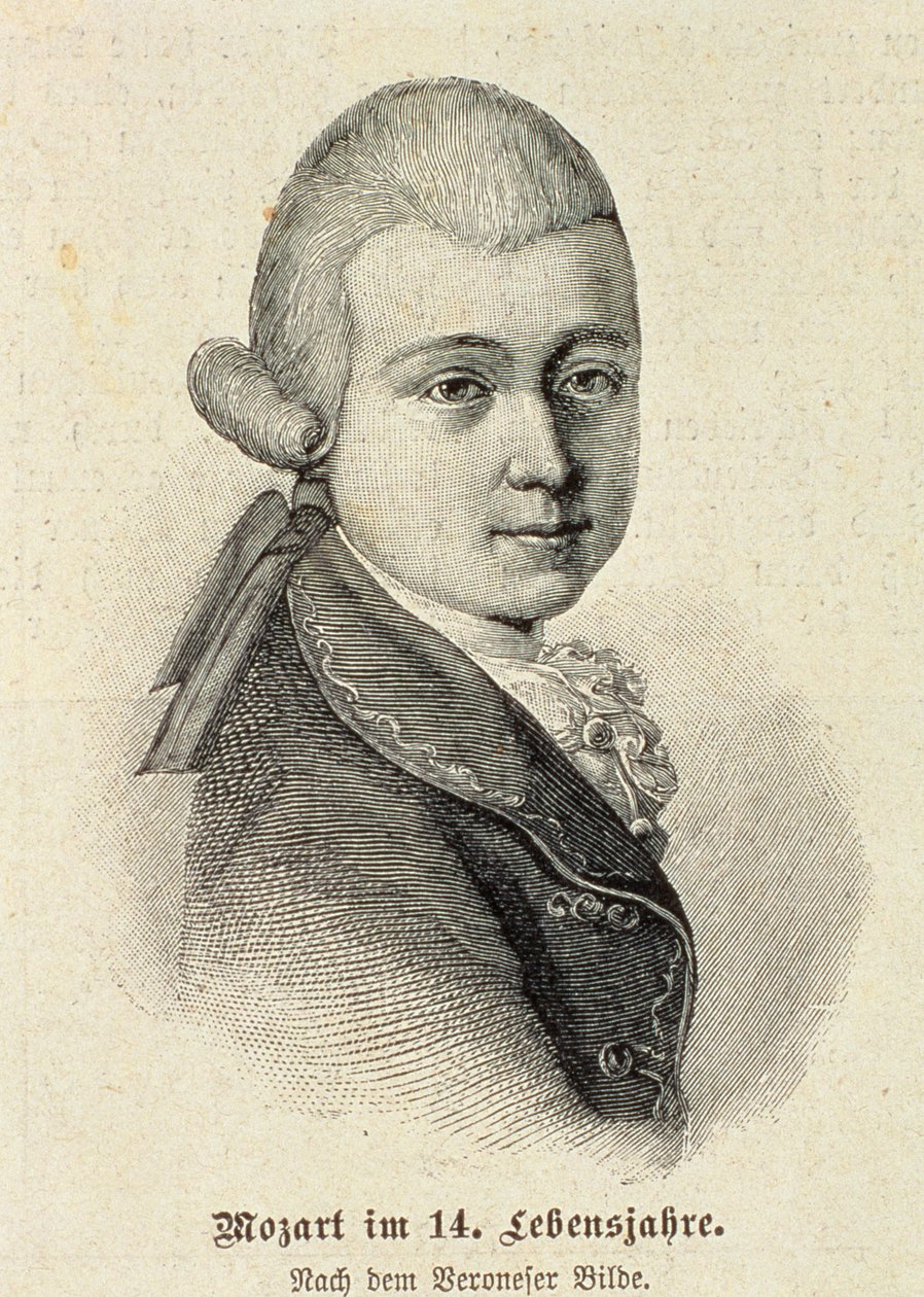 Portrait de Wolfgang Amadeus Mozart (1756-91) - German School