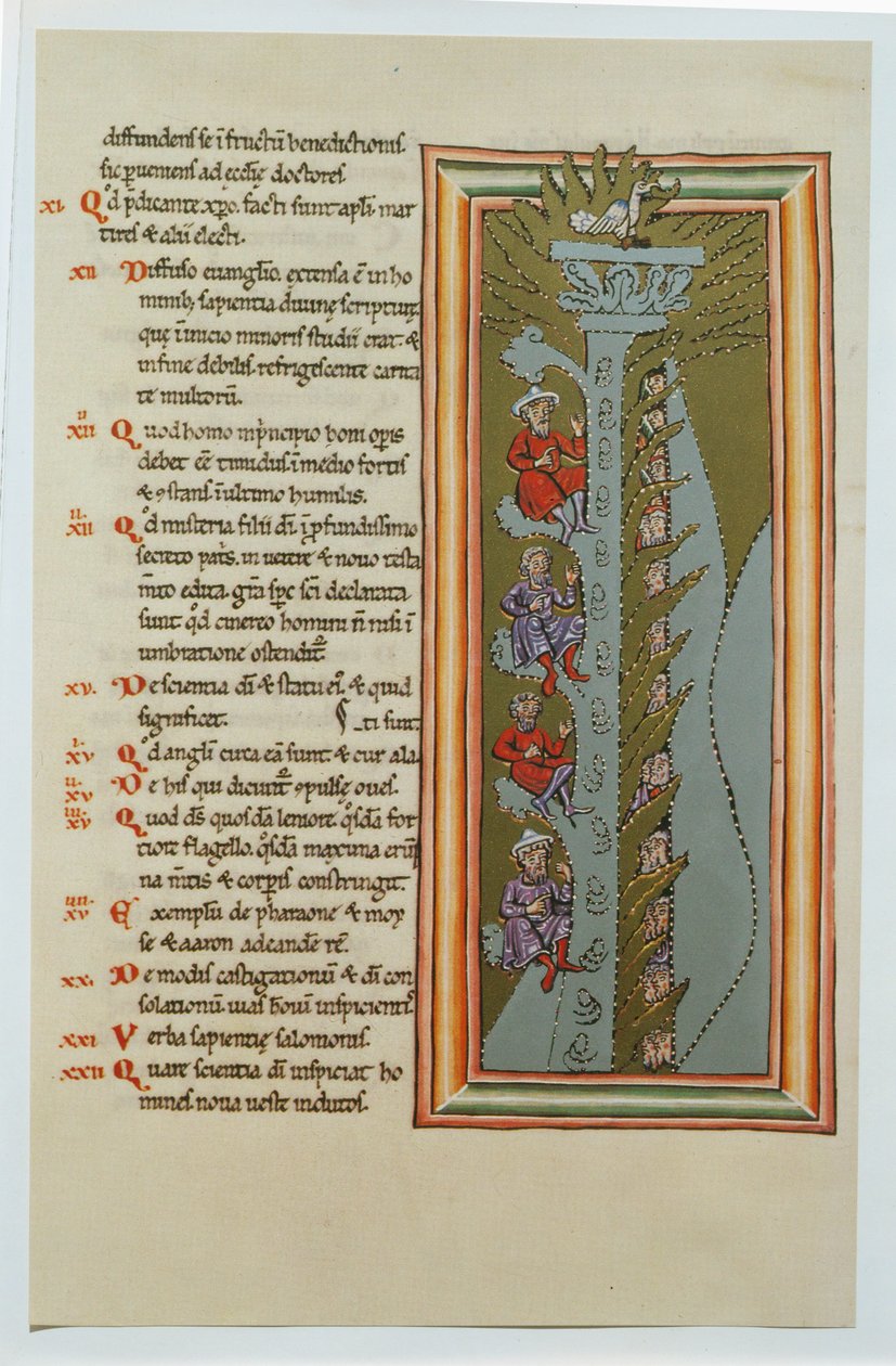 Scivias, Codex Rupertsberg - German School