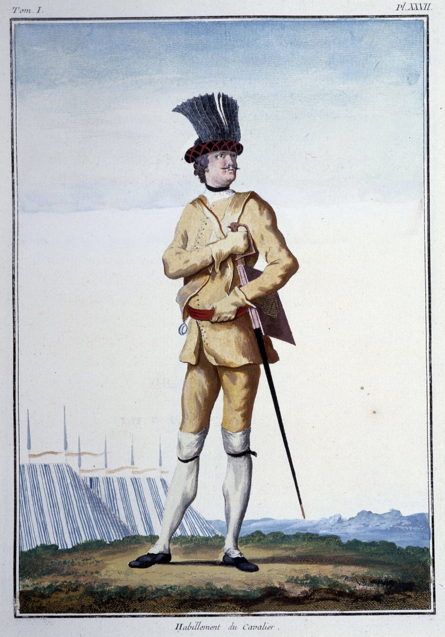 Vêtements du soldat : vêtements du cavalier - German School