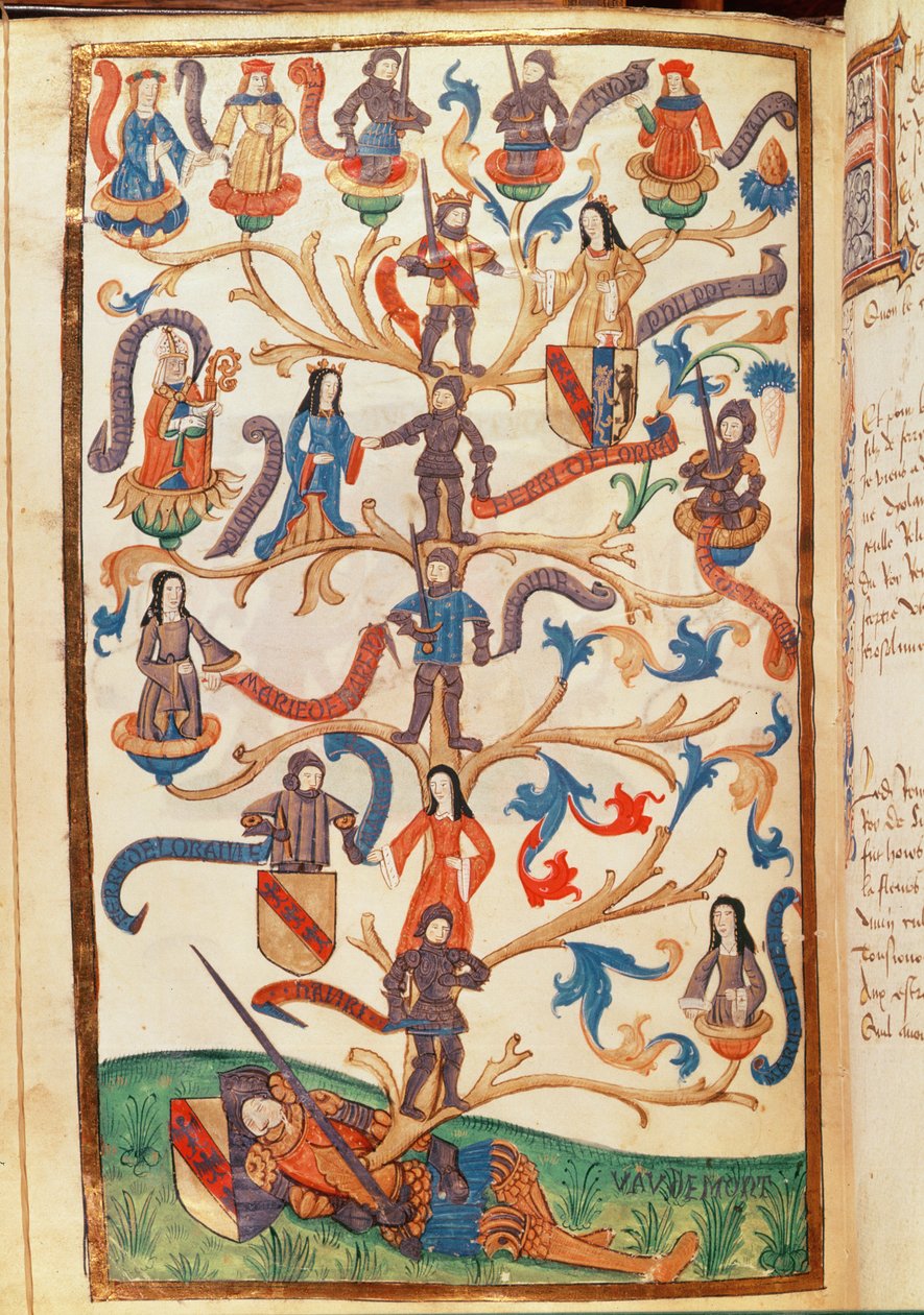 La Généalogie de René II (1451-1508) Duc de Lorraine - German School