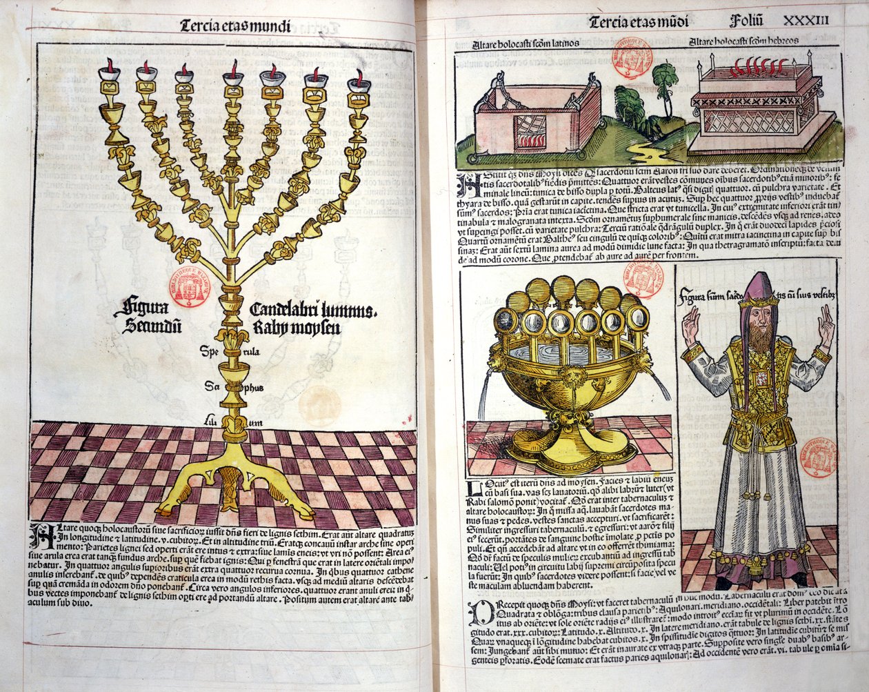 La Menorah et un prêtre hébreu, de la Chronique de Nuremberg par Hartmann Schedel (1440-1514) 1493 - German School