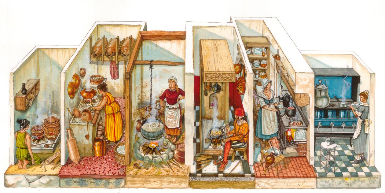 Vie quotidienne : évolution des fourneaux et des systèmes de cuisson des aliments, de gauche à droite, cuisine antique, centre de la cuisine médiévale, plaques de cuisson à droite et fourneaux plus modernes. - Giorgio Albertini
