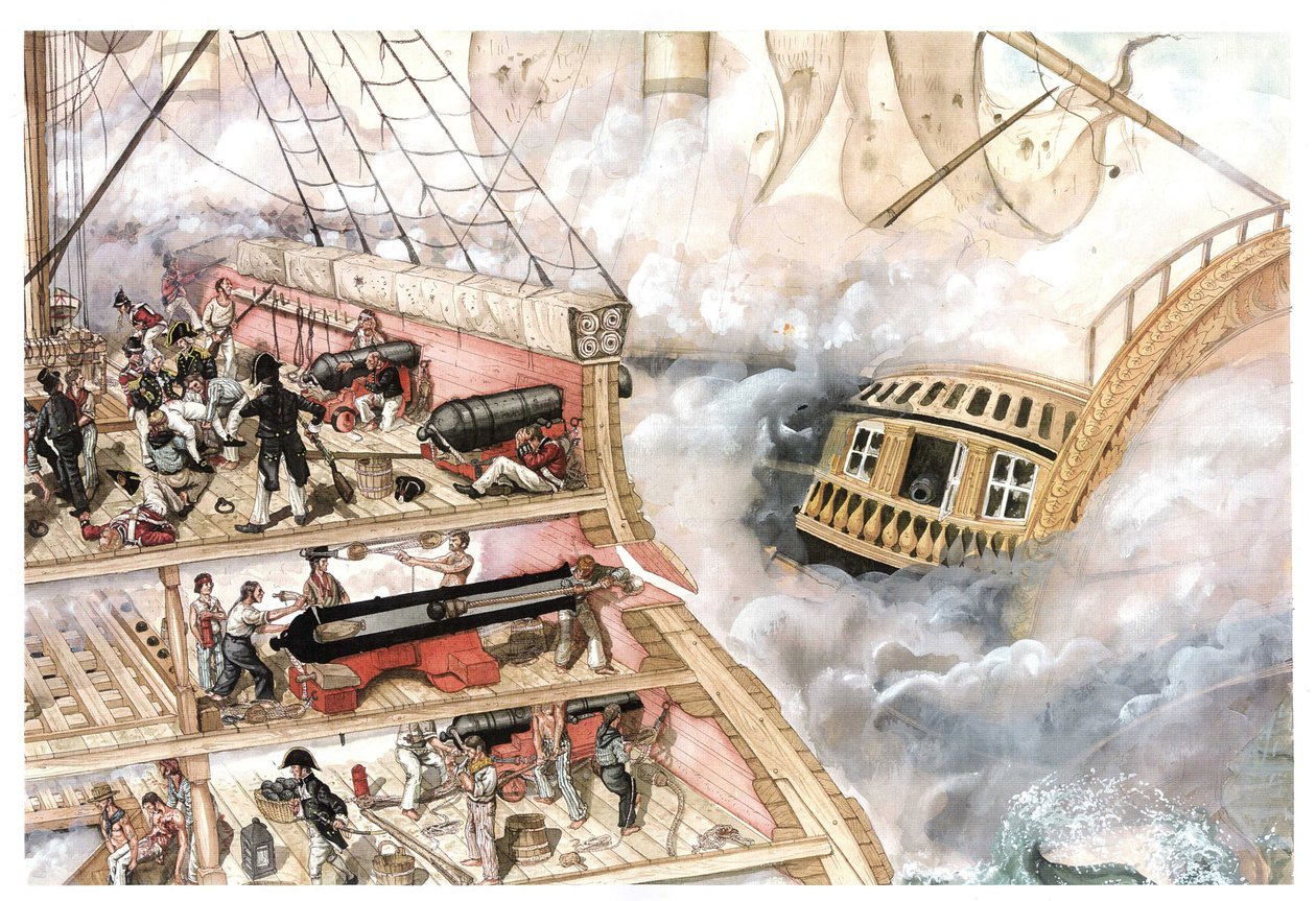 Guerre napoleonienne : la bataille de Trafalgar, elle opposa le 21/10/1805 la flotte franco-espagnole sous les ordres de l