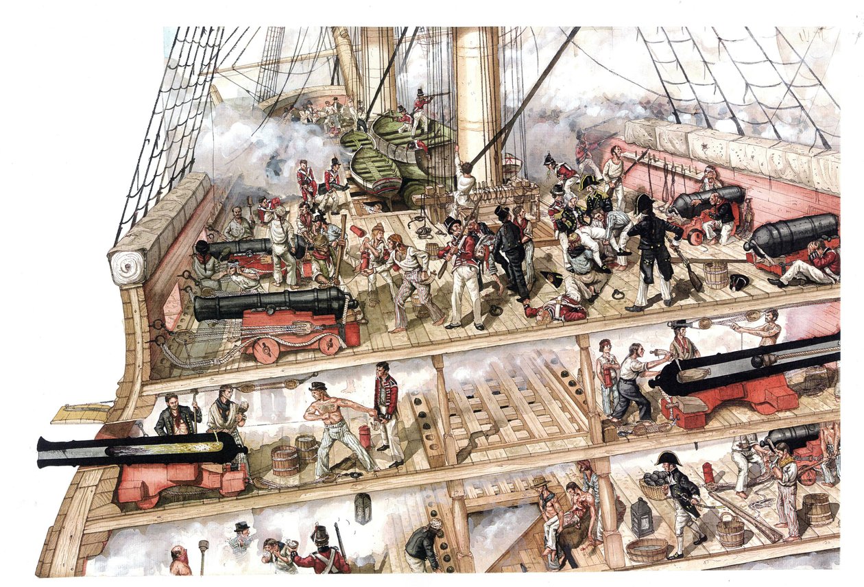 Guerre napoleonienne : la bataille de Trafalgar, elle opposa le 21/10/1805 la flotte franco-espagnole sous les ordres de l