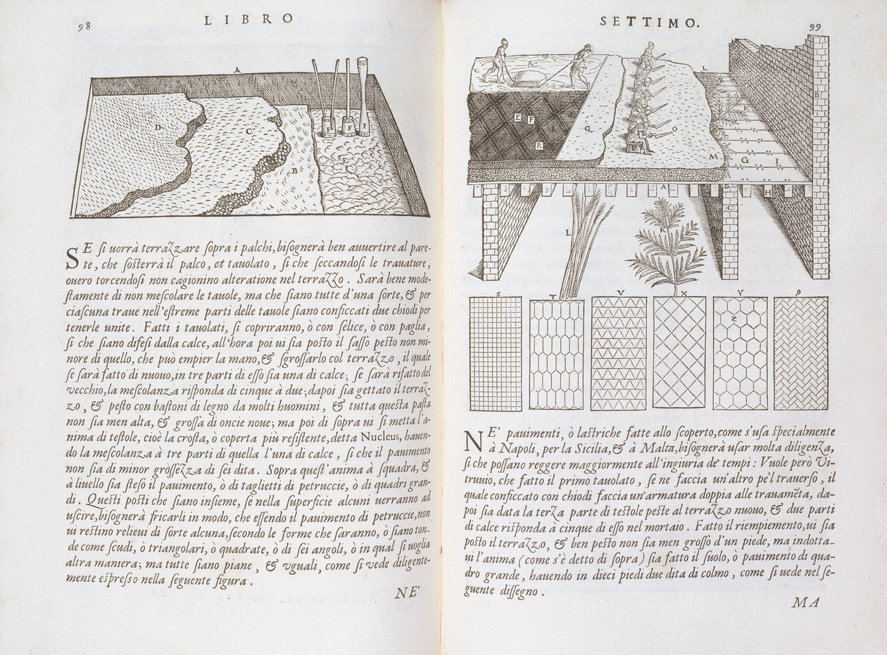Étapes et méthodes de pose des sols, tiré de 