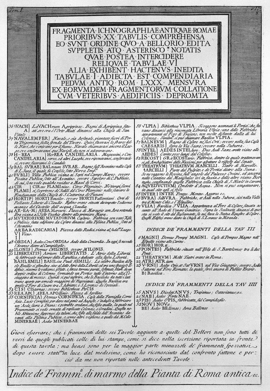 Description de Forma Urbis - Giovanni Battista Piranesi