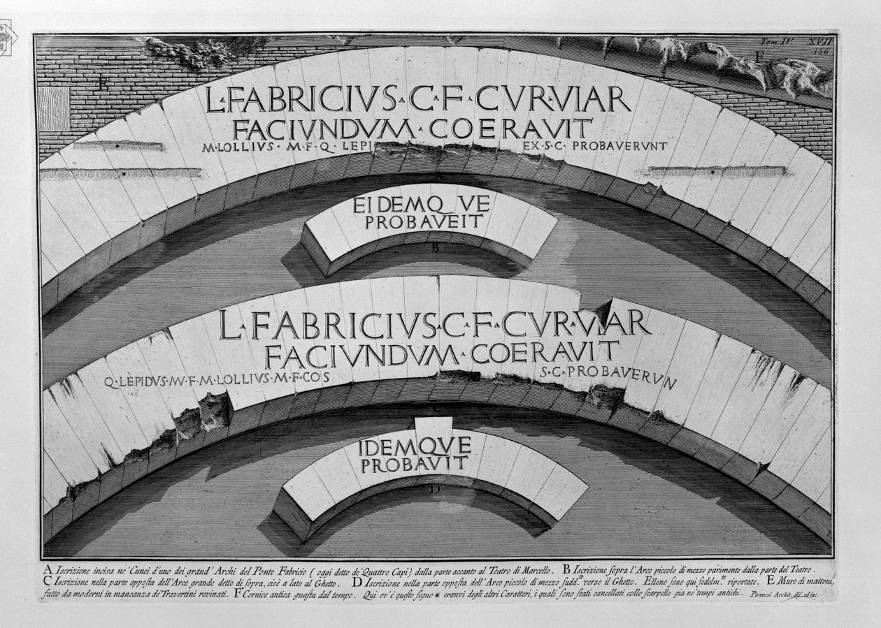 Ponte Fabricio - Giovanni Battista Piranesi