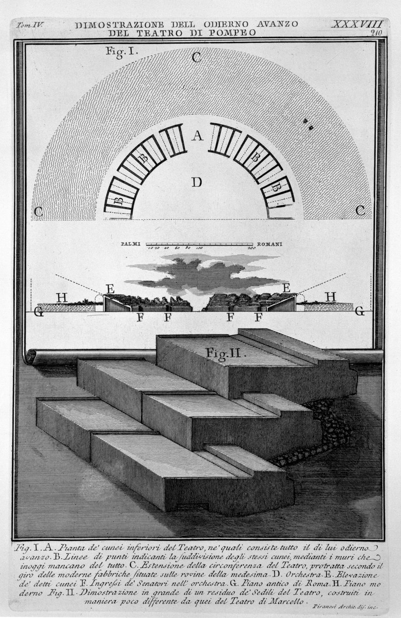 Théâtre de Pompée - Giovanni Battista Piranesi