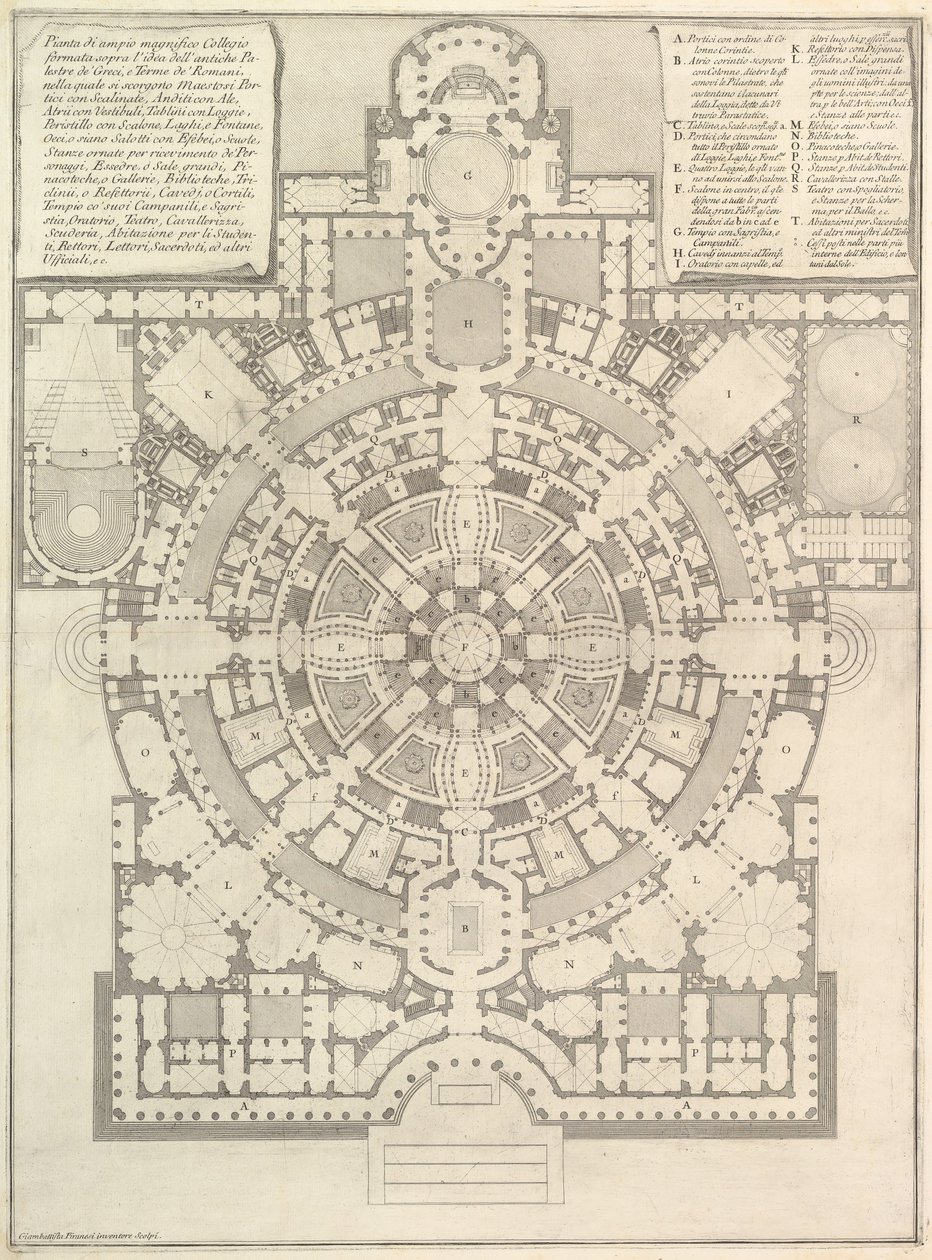 Plan d