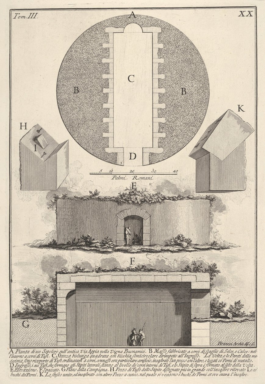 Plan d