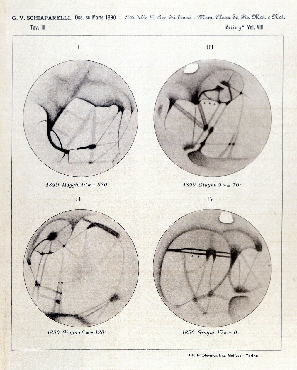 Observations de Giovanni Virginio Schiaparelli (1835-1910) astrophysicien. Il a observé des configurations rectilignes sur la planète Mars, les appelant les canaux martiens (canali). 1890 - Giovanni Schiaparelli