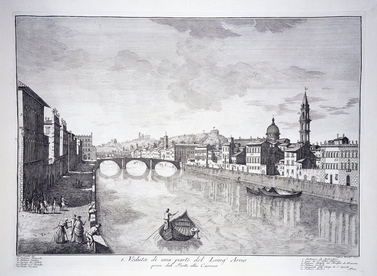 Vue d