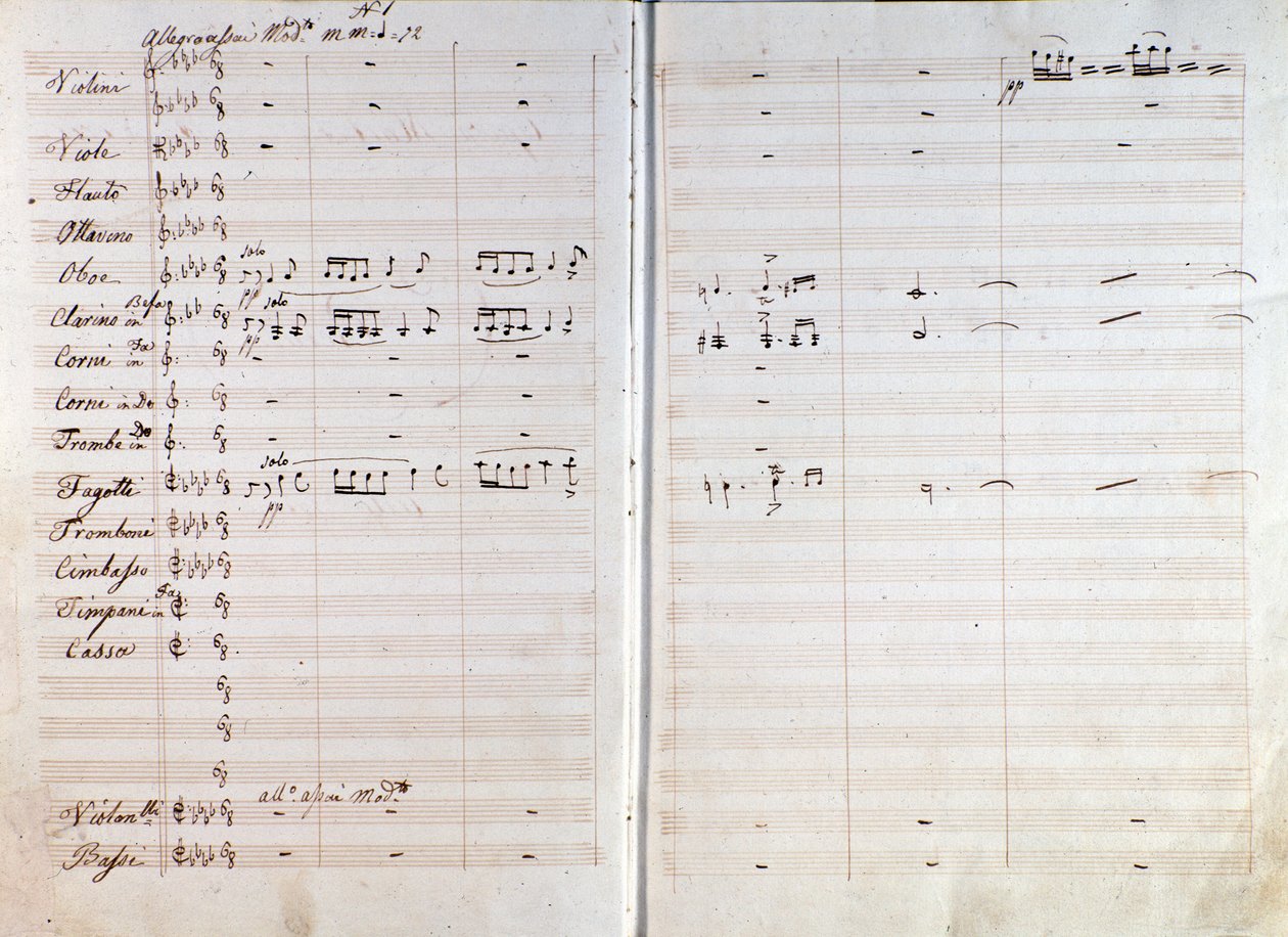 Double page de la partition musicale originale de l