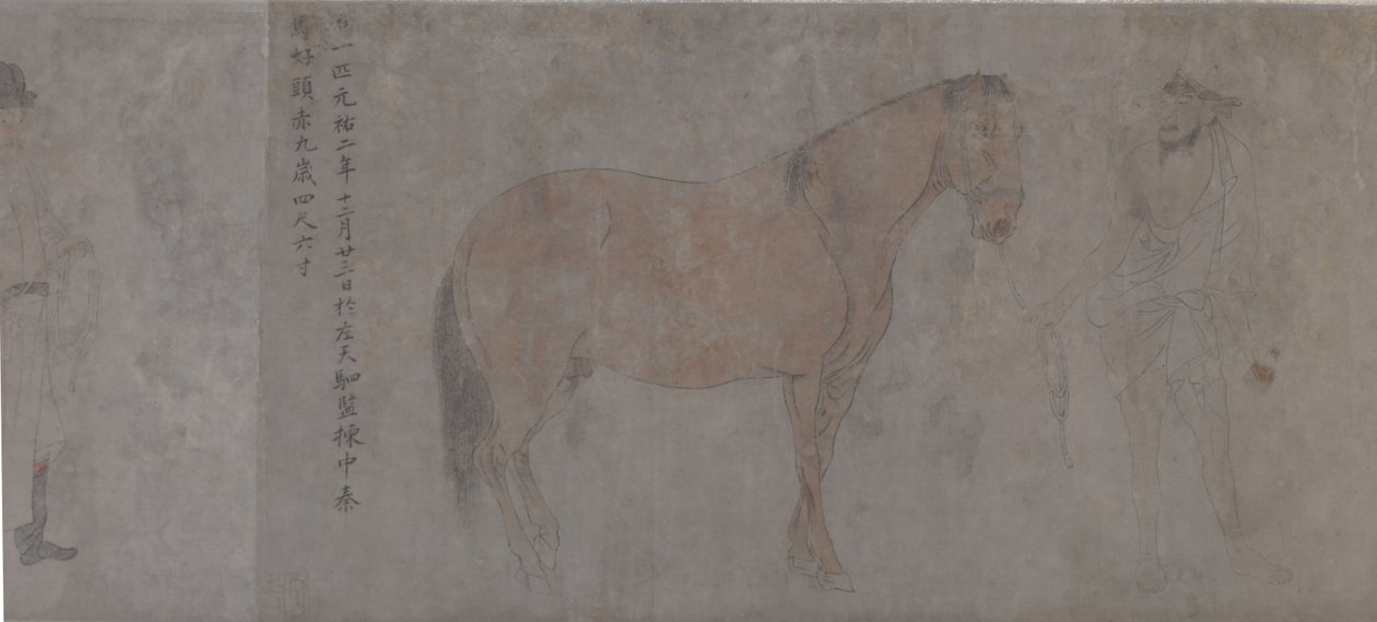 Détail de cinq chevaux de tribut (détail) - Gonglin Li