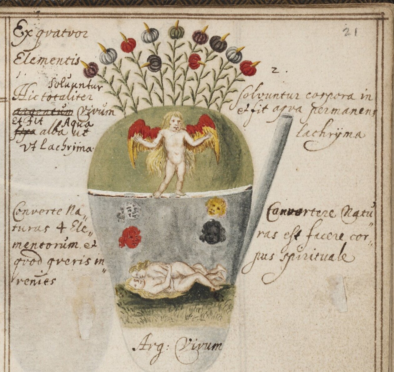 Cahier alchimique - Grasshoff