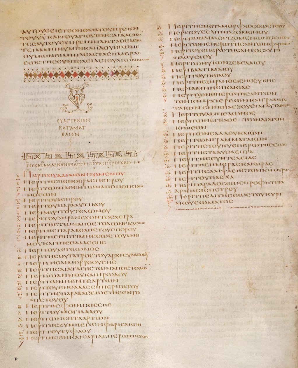 Table des Kephalaia, Évangile de Saint Marc, de 